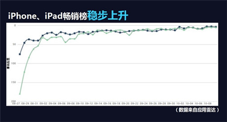 多益王如潔:手游《神武》端游式成功之路