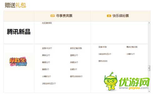 TGC2014節(jié)目單曝光 未公測新游引關(guān)注