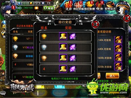 光棍狂歡夜《疾風勇者傳》越獄新版本上線
