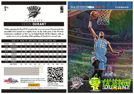 全球唯一別錯(cuò)過!帕尼尼-NBA夢(mèng)之隊(duì)合作官方球星卡發(fā)售