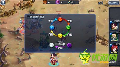 評(píng)測(cè)《伏魔戰(zhàn)姬》成功的RPG作品 精彩的戰(zhàn)旗游戲
