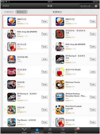 再傳捷報(bào)《NBA夢(mèng)之隊(duì)》榮獲年度最佳游戲品牌大獎(jiǎng)