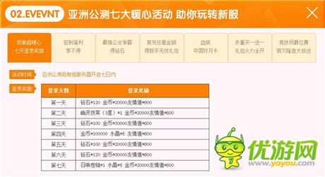 《血族》亞洲公測(cè)新服今日開(kāi)啟!十大活動(dòng)同步上線(xiàn)