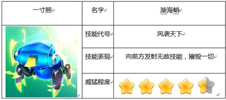 《鎧甲勇士之英雄傳說》更新亮點(diǎn)精靈系統(tǒng)