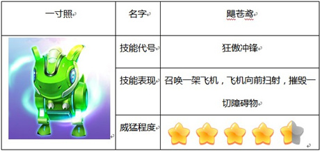 《鎧甲勇士之英雄傳說》更新亮點(diǎn)精靈系統(tǒng)