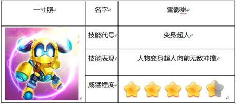 《鎧甲勇士之英雄傳說》更新亮點(diǎn)精靈系統(tǒng)