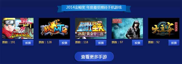 2014年金鯨獎年度評選開啟 廠商拉票活動火熱進行中