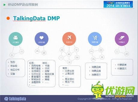 TalkingData：2014年中國手游市場發(fā)展趨勢(shì)分析