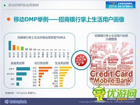 TalkingData：2014年中國手游市場發(fā)展趨勢(shì)分析