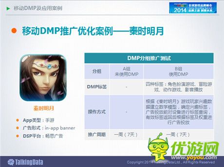 TalkingData：2014年中國手游市場發(fā)展趨勢(shì)分析