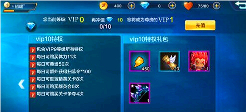 潮爆三國(guó)vip10等級(jí)和特權(quán)價(jià)格詳解