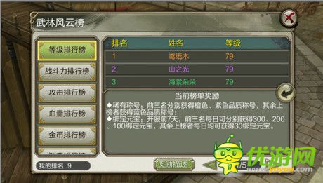 《天龍八部3D》沖擊等級排行榜攻略