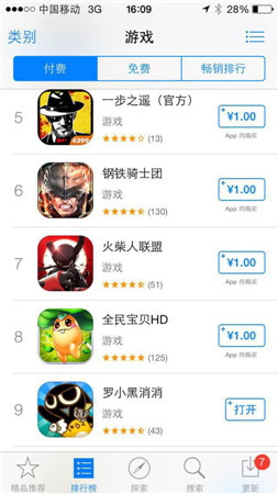 羅小黑一元下載做慈善獲認同，榜單飆升到一位