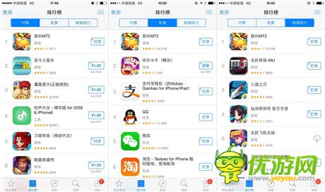 全球奇跡!《我叫MT2》上線34小時獨霸蘋果六榜第一