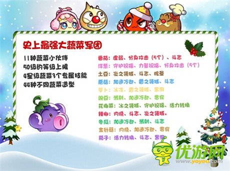 《燃燒的蔬菜季節(jié)版》上線倒計時 新版本場景首曝