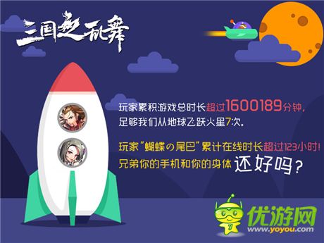 你意想不到的三國女將排行榜《三國之亂舞》趣味數(shù)據(jù)公開
