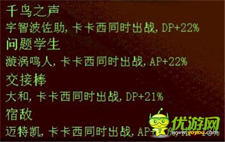 《臨兵斗者》新手指南