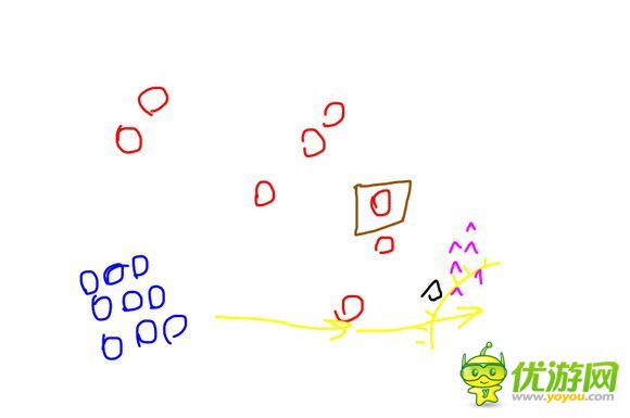 三國(guó)合戰(zhàn)爭(zhēng)霸宜陽過關(guān)攻略