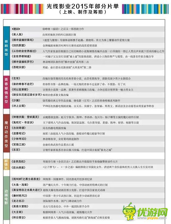 電視劇停播了 IP手游如何應(yīng)對大深坑？