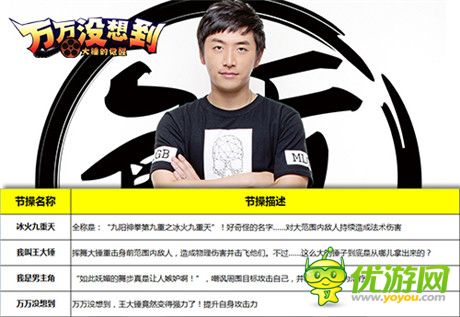王大錘能否逆轉(zhuǎn)? 手游《萬萬沒想到》為你解惑
