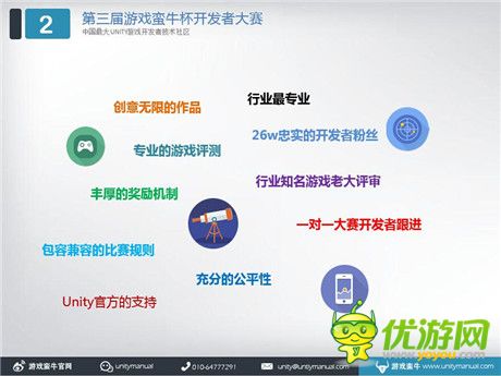 50天400只團(tuán)隊(duì)+140個(gè)作品+18w開(kāi)發(fā)者=游戲蠻牛開(kāi)發(fā)者大賽