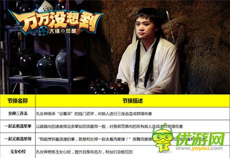 孔女神入駐《萬萬沒想到》改編手游
