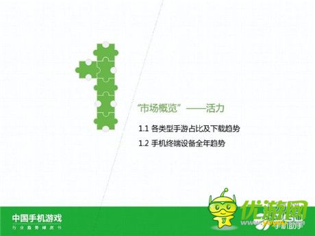 360手機(jī)助手正式發(fā)布《中國手機(jī)游戲行業(yè)趨勢綠皮書-2015》