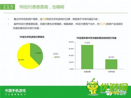 360手機(jī)助手正式發(fā)布《中國手機(jī)游戲行業(yè)趨勢綠皮書-2015》