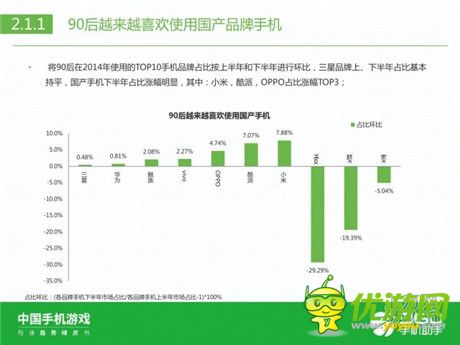360手機(jī)助手正式發(fā)布《中國手機(jī)游戲行業(yè)趨勢綠皮書-2015》