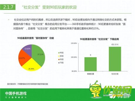 360手機(jī)助手正式發(fā)布《中國手機(jī)游戲行業(yè)趨勢綠皮書-2015》