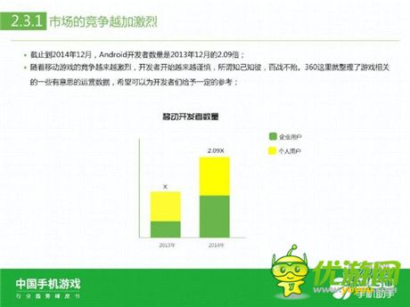 360手機助手正式發(fā)布《中國手機游戲行業(yè)趨勢綠皮書-2015》