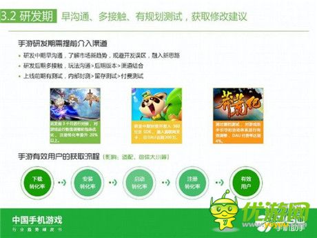 360手機助手正式發(fā)布《中國手機游戲行業(yè)趨勢綠皮書-2015》