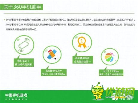 360手機助手正式發(fā)布《中國手機游戲行業(yè)趨勢綠皮書-2015》