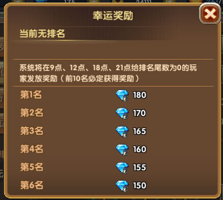 莽荒紀(jì)2怎樣提高競(jìng)技場(chǎng)排名 游戲攻略