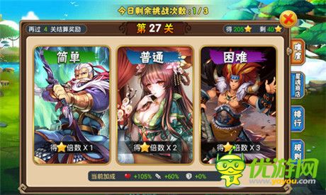 挑戰(zhàn)極限!《三國(guó)之亂舞》過(guò)關(guān)斬將系統(tǒng)解讀