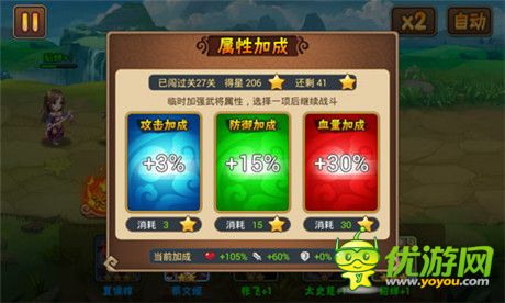 挑戰(zhàn)極限!《三國(guó)之亂舞》過(guò)關(guān)斬將系統(tǒng)解讀