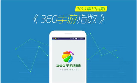 360發(fā)布2014年12月手游指數(shù) 動(dòng)作游戲最暢銷(xiāo)