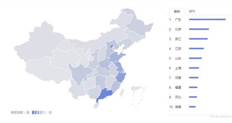 IP市場(chǎng)藍(lán)海？如何挖掘低齡動(dòng)漫IP價(jià)值