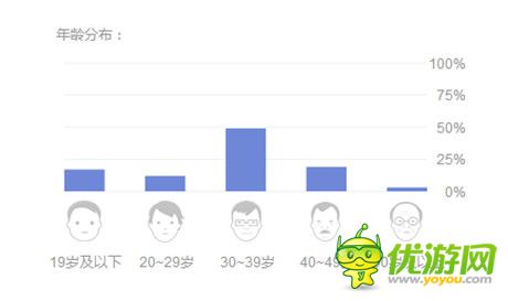 IP市場(chǎng)藍(lán)海？如何挖掘低齡動(dòng)漫IP價(jià)值