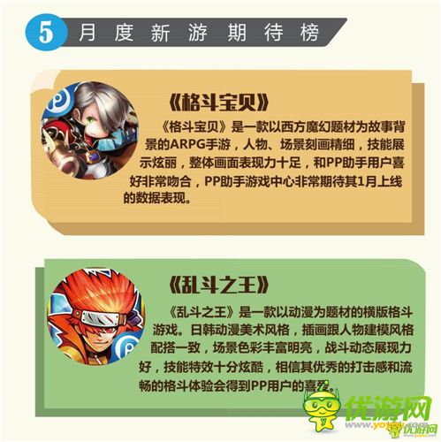 PP助手12月游戲報告：經(jīng)典細移植IP、小說IP火熱