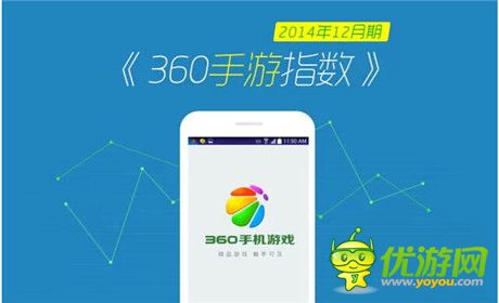 手機游戲一周熱門資訊回顧(2015.01.12-2015.01.16)